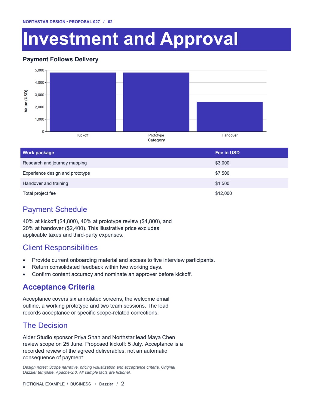 Customer onboarding redesign page 2