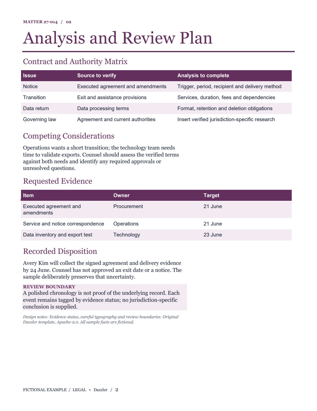 Supplier exit review page 2