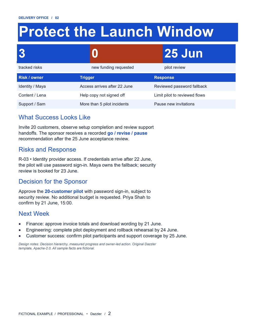 Customer portal launch page 2