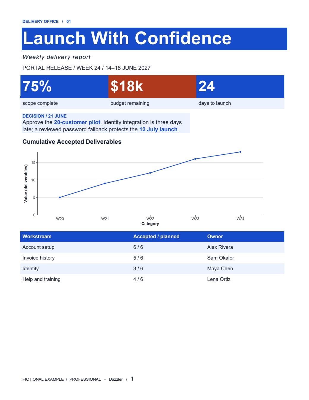 Customer Portal Launch — DOCX snapshot