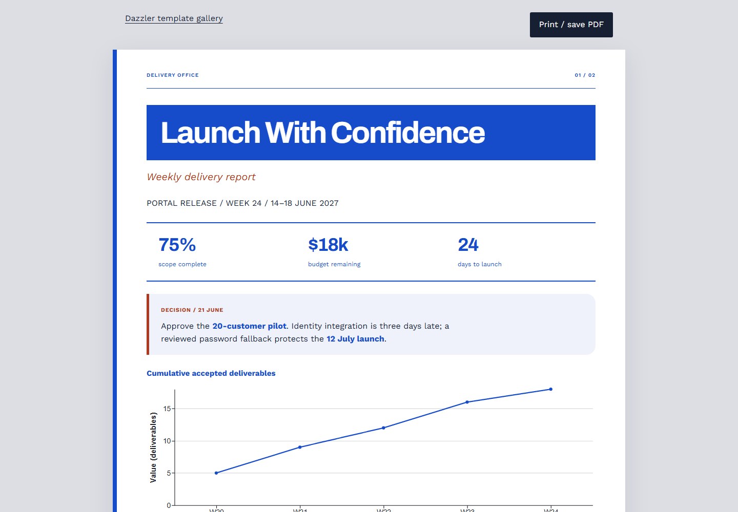 Customer Portal Launch — HTML snapshot